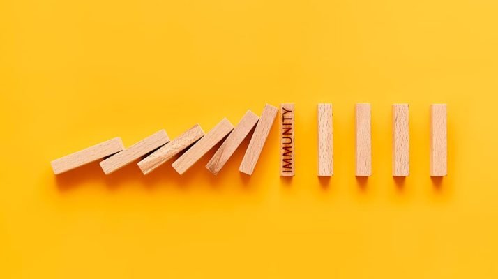 imunitet